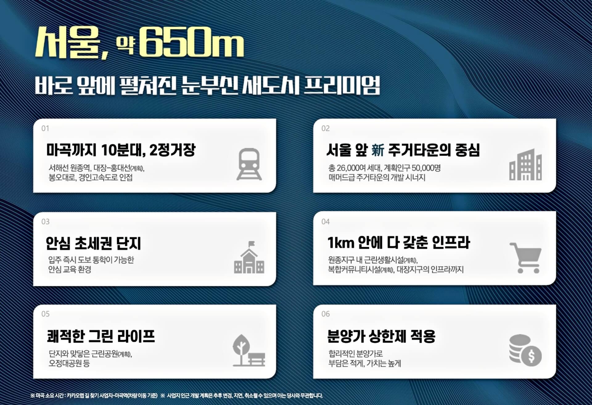 프리미엄