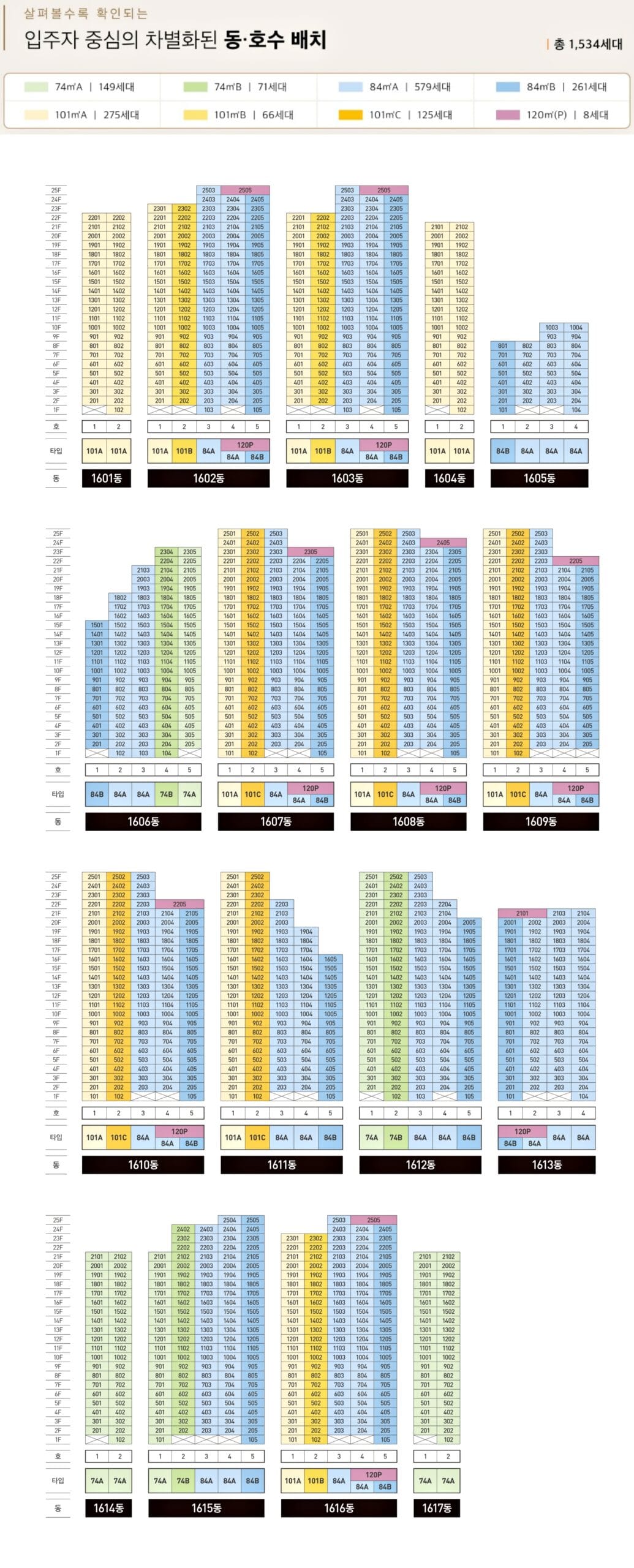 검단 센트레빌 에듀시티