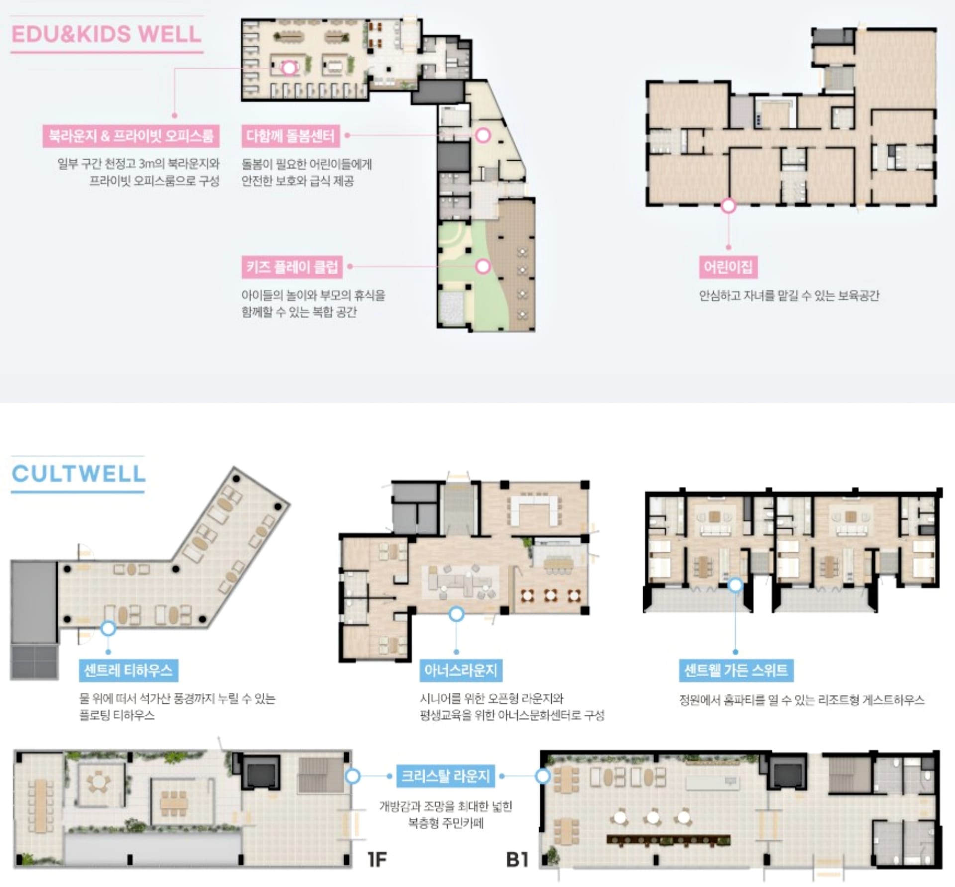 검단 센트레빌 에듀시티