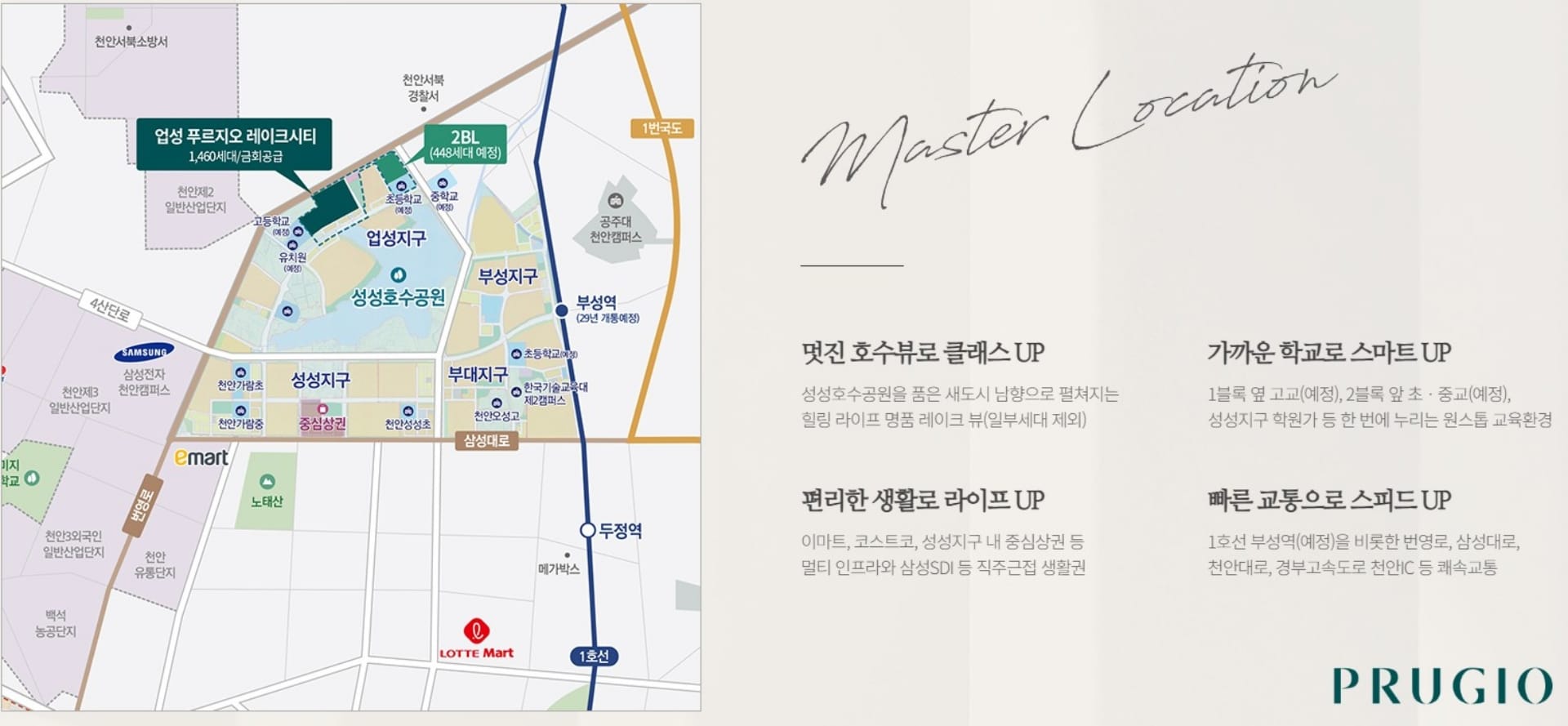입지안내